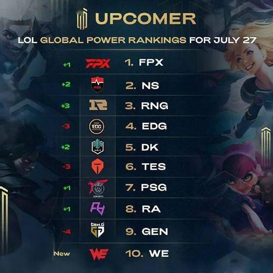 力似乎远超 力似乎远超