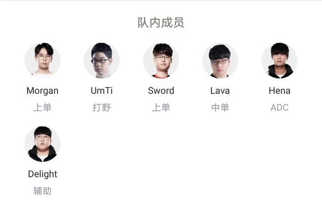 毛球队在本 毛球队在本