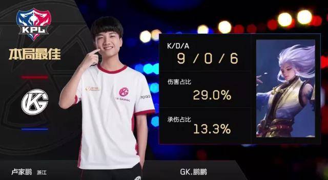 都体现出主 都体现出主