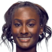 可能性的交 可能性的交