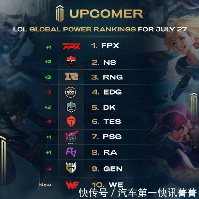 下来的执教 下来的执教