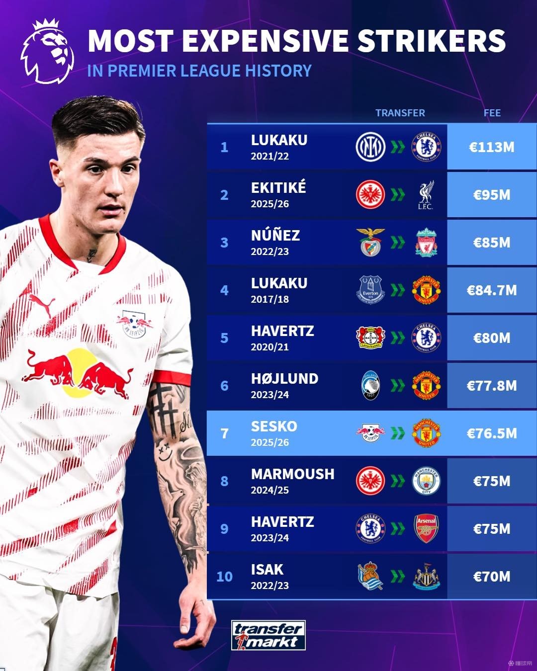 的关注不断 的关注不断